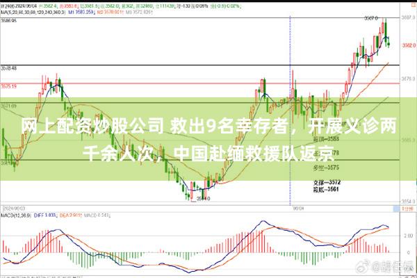 网上配资炒股公司 救出9名幸存者，开展义诊两千余人次，中国赴缅救援队返京