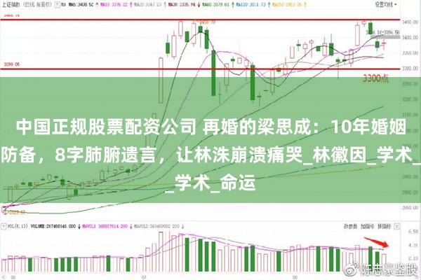中国正规股票配资公司 再婚的梁思成：10年婚姻尽是防备，8字肺腑遗言，让林洙崩溃痛哭_林徽因_学术_命运