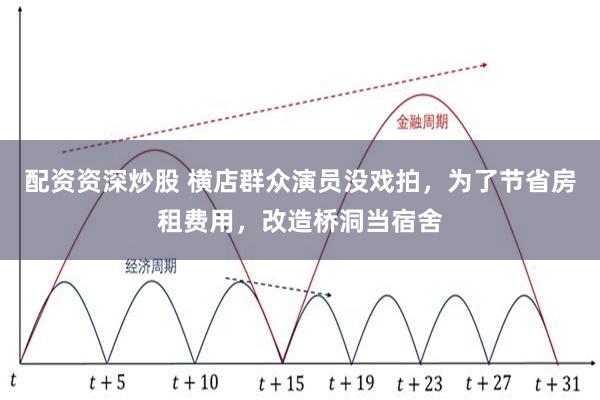 配资资深炒股 横店群众演员没戏拍，为了节省房租费用，改造桥洞当宿舍