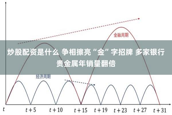 炒股配资是什么 争相擦亮“金”字招牌 多家银行贵金属年销量翻倍