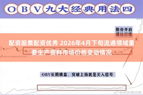 配资股票配资优秀 2026年4月下旬流通领域重要生产资料市场价格变动情况