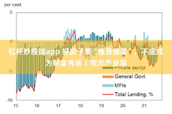 杠杆炒股指app 好房子要“惟吾德馨”，不应成为财富秀场丨南方产业观