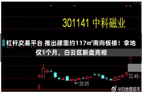 杠杆交易平台 推出建面约117㎡南向板楼！拿地仅1个月，白云区新盘亮相