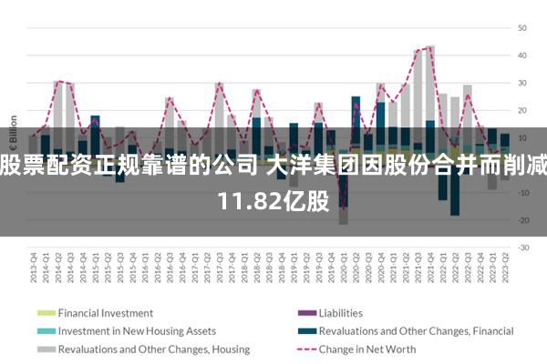 股票配资正规靠谱的公司 大洋集团因股份合并而削减11.82亿股