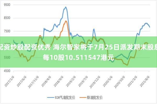 配资炒股配资优秀 海尔智家将于7月25日派发期末股息每10股10.511547港元
