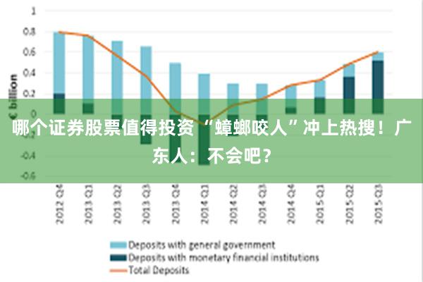 哪个证券股票值得投资 “蟑螂咬人”冲上热搜！广东人：不会吧？
