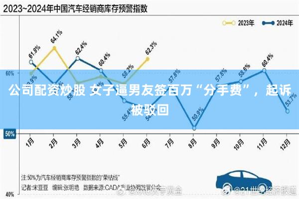 公司配资炒股 女子逼男友签百万“分手费”，起诉被驳回
