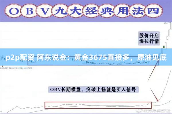 p2p配资 阿东说金:黄金3675直接多,原油见底