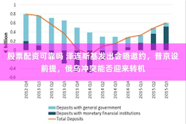 股票配资可靠吗 泽连斯基发出会晤邀约，普京设前提，俄乌冲突能否迎来转机