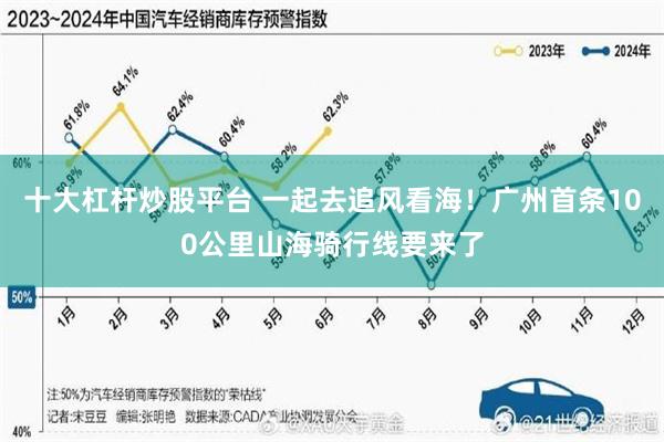 十大杠杆炒股平台 一起去追风看海！广州首条100公里山海骑行线要来了