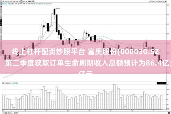 线上杠杆配资炒股平台 富奥股份(000030.SZ)：第二季度获取订单生命周期收入总额预计为86.4亿元