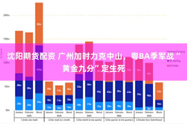 沈阳期货配资 广州加时力克中山，粤BA季军战“黄金九分”定生死
