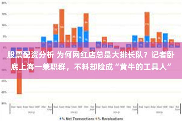 股票配资分析 为何网红店总是大排长队？记者卧底上海一兼职群，不料却险成“黄牛的工具人”