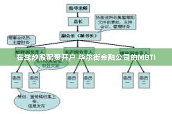 在线炒股配资开户 华尔街金融公司的MBTI