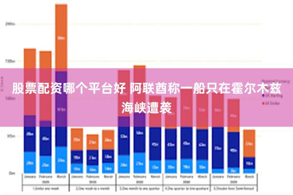 股票配资哪个平台好 阿联酋称一船只在霍尔木兹海峡遭袭