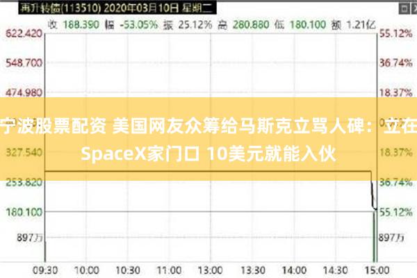 宁波股票配资 美国网友众筹给马斯克立骂人碑：立在SpaceX家门口 10美元就能入伙