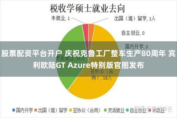 股票配资平台开户 庆祝克鲁工厂整车生产80周年 宾利欧陆GT Azure特别版官图发布