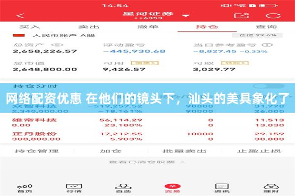 网络配资优惠 在他们的镜头下,汕头的美具象化了