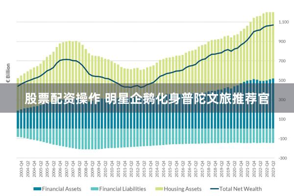 股票配资操作 明星企鹅化身普陀文旅推荐官