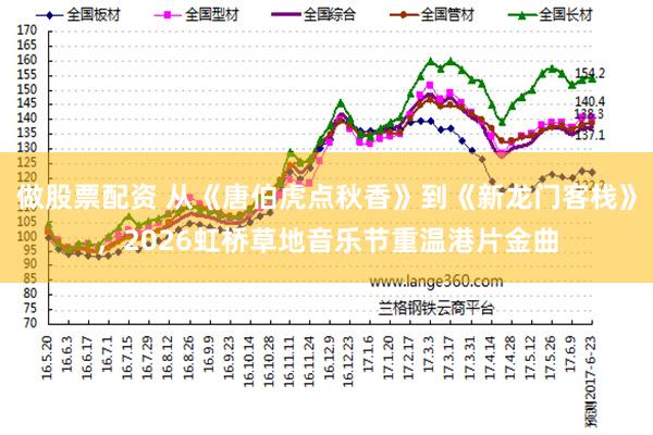 做股票配资 从《唐伯虎点秋香》到《新龙门客栈》，2026虹桥草地音乐节重温港片金曲