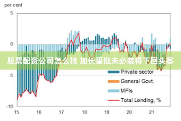 股票配资公司怎么找 加长蛋挞未必装得下回头客