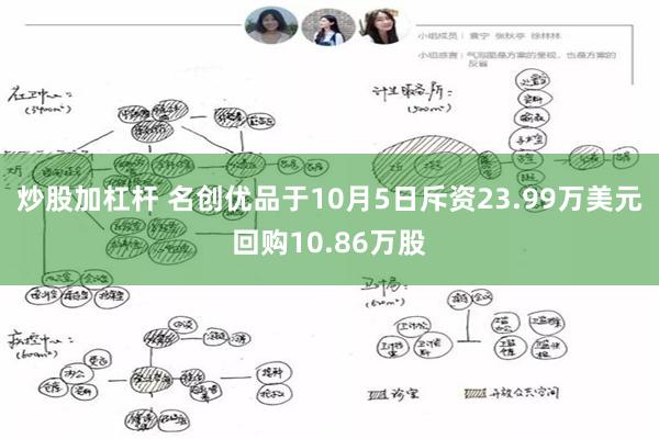 炒股加杠杆 名创优品于10月5日斥资23.99万美元回购10.86万股