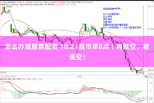 怎么办理股票配资 10.21股市早8点丨再做空，被逼空！